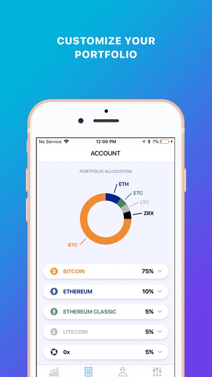 Ƀits - Spare Change to Bitcoin