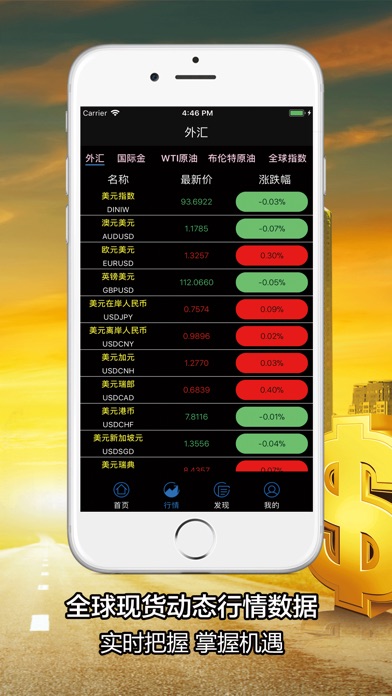 黄金投资平台-融信贵金属期货投资专业平台 screenshot 3