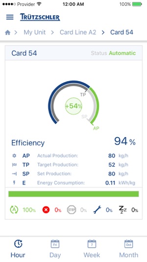 My Production(圖5)-速報App