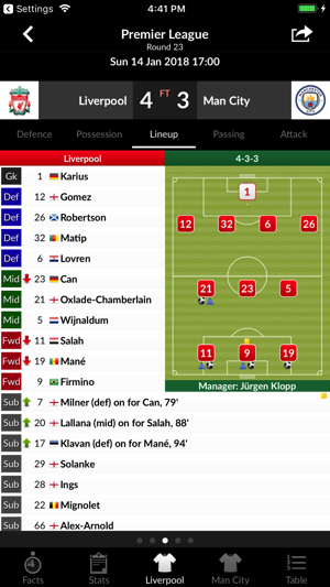 TLS Football - Premier Stats(圖2)-速報App