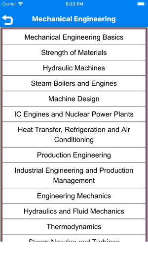 Mechanical Handbook(圖4)-速報App