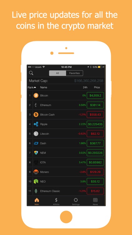 Coin Stats - Crypto Portfolio