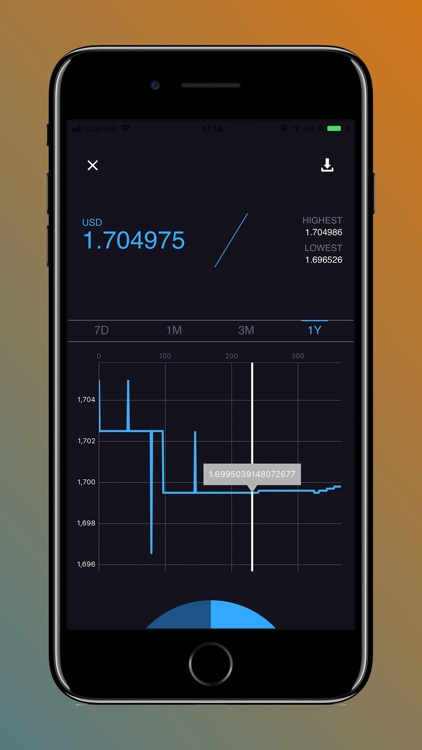 HajMa Investing