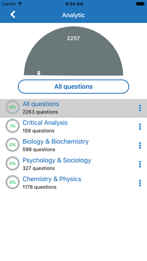 MCAT Practice Test Prep(圖5)-速報App