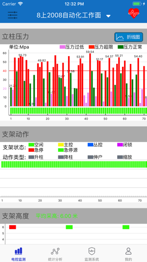 MineManage(圖1)-速報App