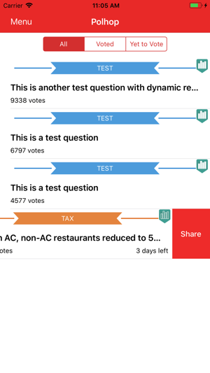 Polhop(圖5)-速報App