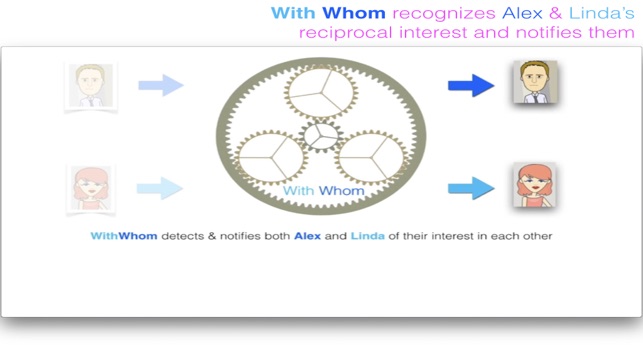 With Whom(圖6)-速報App