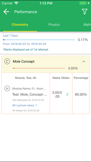 Chitkara(圖5)-速報App