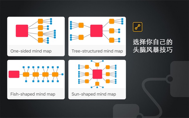 思維導圖工具2-----頭腦的風暴(圖4)-速報App