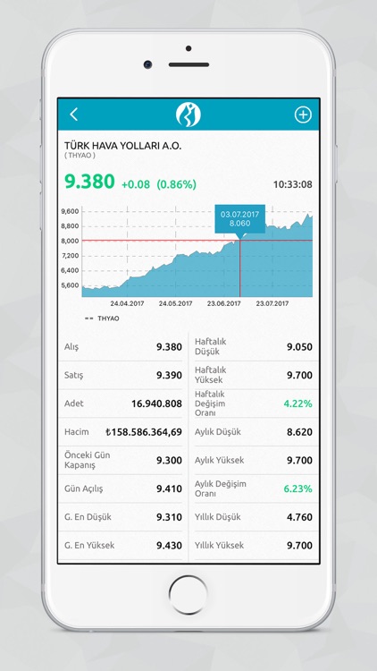 Borsa İstanbul screenshot-3