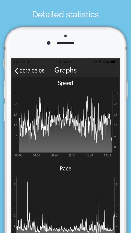 Skates Tracker (for Inline Skates, Roller Skates) screenshot-3
