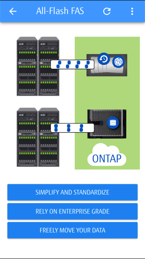 FUJITSU Virtual Rack(圖2)-速報App