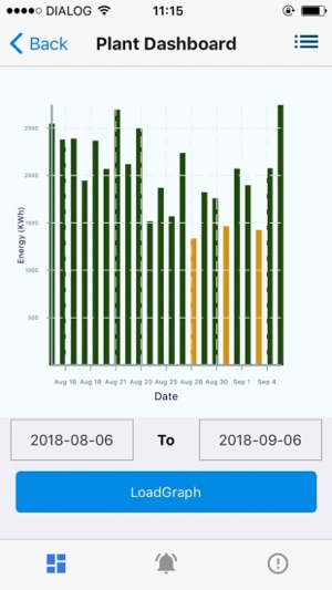 SolarTrack(圖3)-速報App