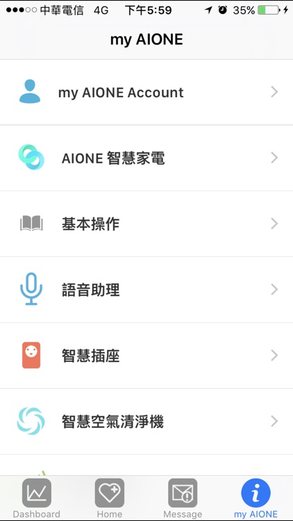 AIONE Pro