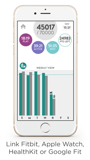 FitBark(圖4)-速報App