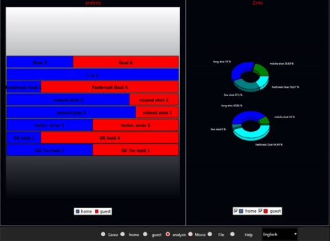 THSAProf-Handball Statistik screenshot 4