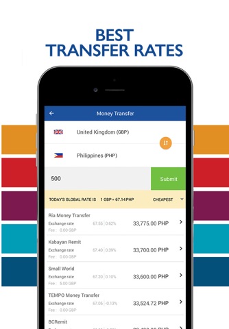 MigApp: Trusted travel support screenshot 2
