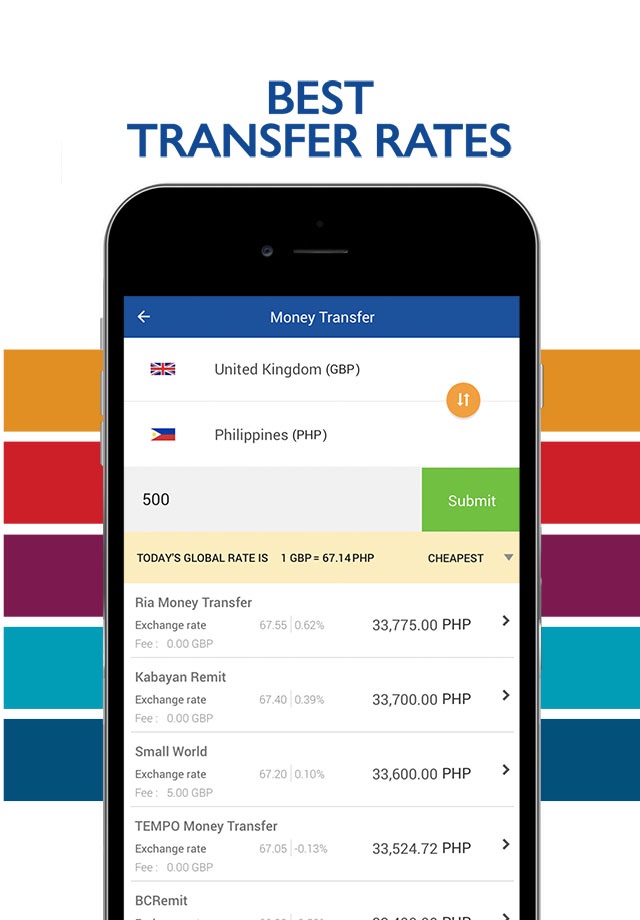 MigApp: Trusted travel support screenshot 2