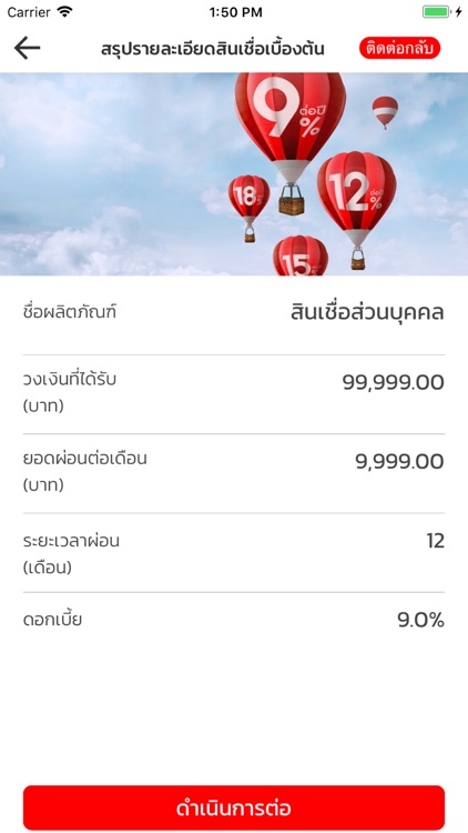 สินเชื่อซีไอเอ็มบีไทย