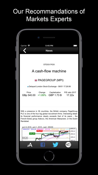 Marketscreener App Reviews - User Reviews Of Marketscreener