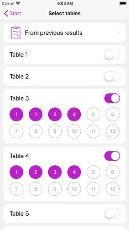 Game screenshot My Multiplication 2 apk