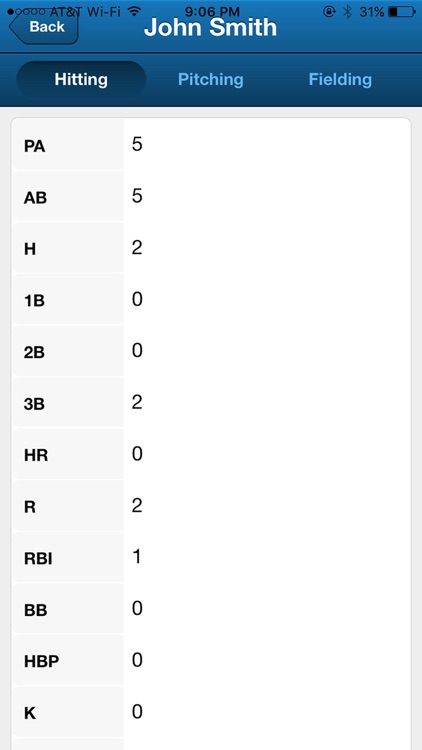 TomorrowsPro - Sports Stats screenshot-3