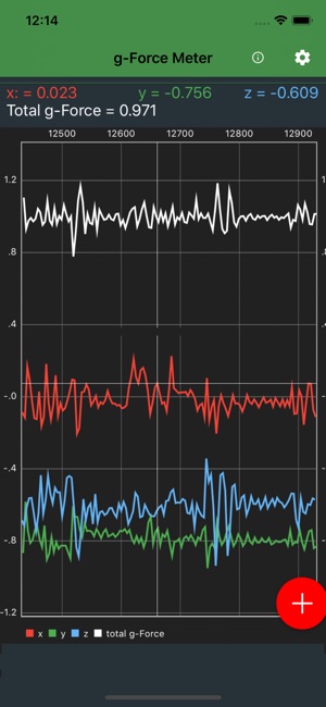 Physics Toolbox Accelerometer