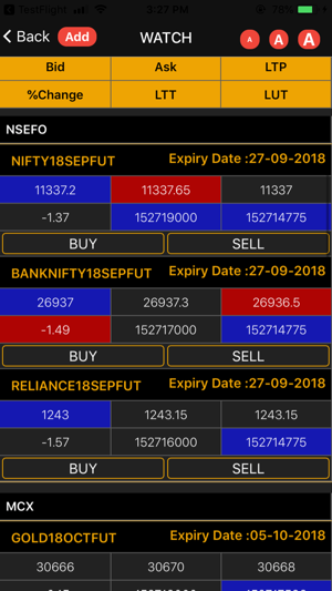 Swaptrade-Virtual Trading(圖3)-速報App