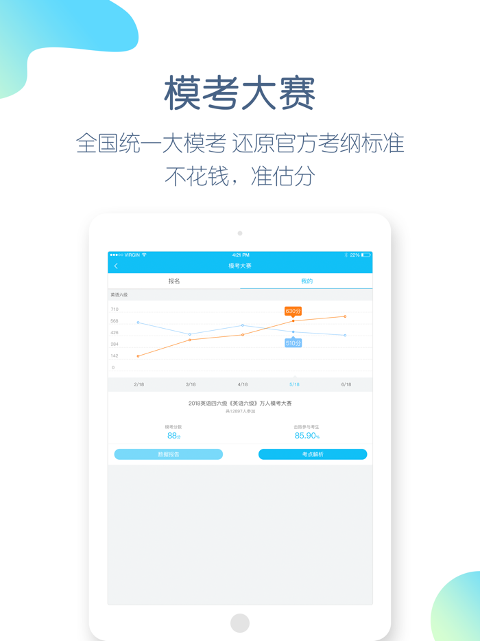四六级万题库-英语四六级考试通关大杀器！