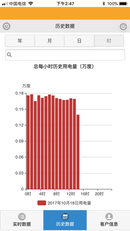 萤火虫售电