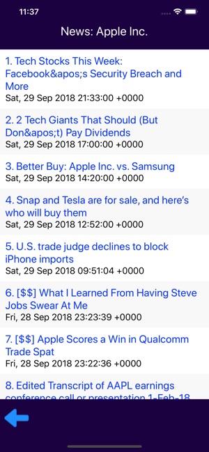 Stocks - US Stock Quotes(圖4)-速報App