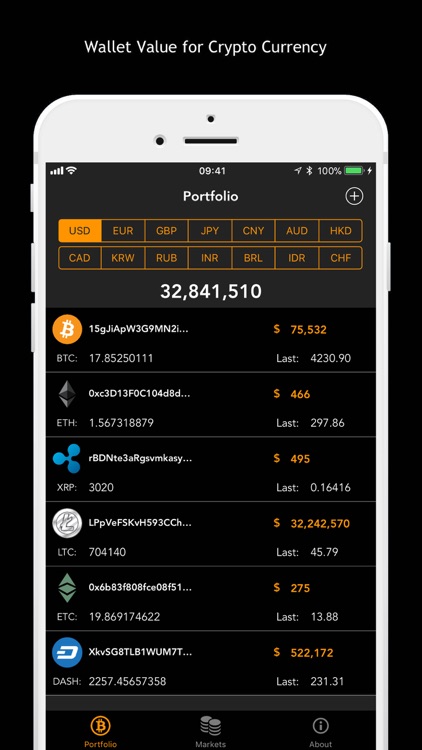 Cryptocurrency - Wallet Value