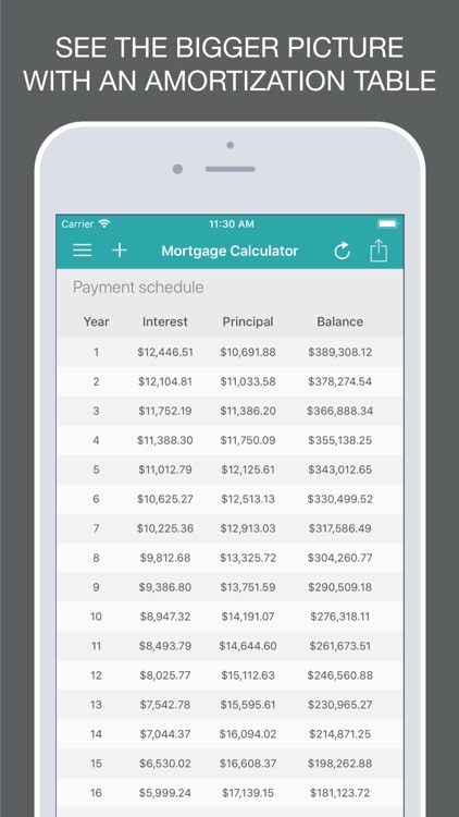 Mortgage Calculator + screenshot-4