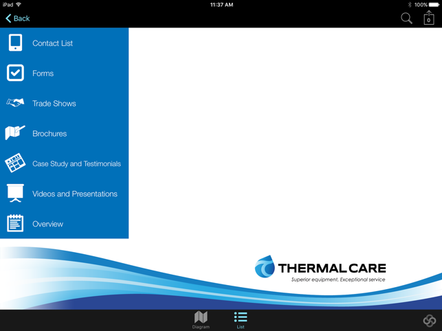 Thermal Care(圖3)-速報App