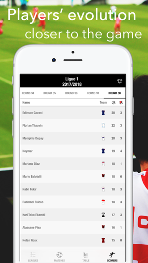 Football - 2018 Live Results(圖3)-速報App