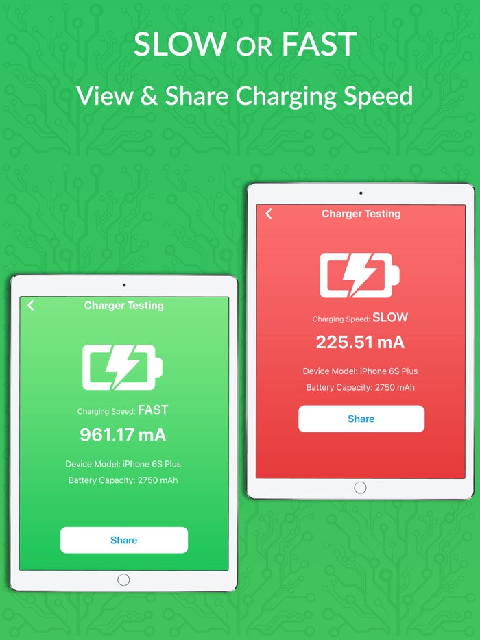 Ampere - Charger Testing