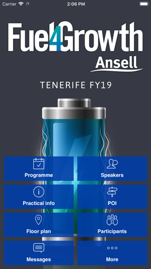 Ansell Meeting Guide