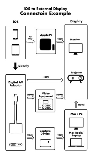 Pramile(圖2)-速報App