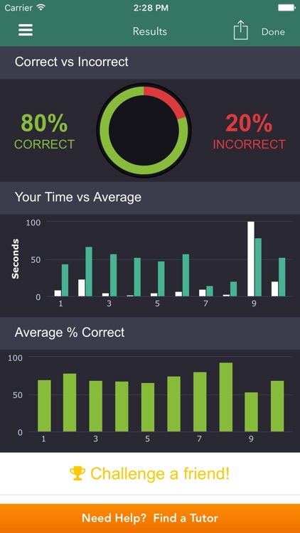GRE Subject Test Math Practice
