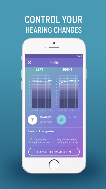 Dectone Hearing Test
