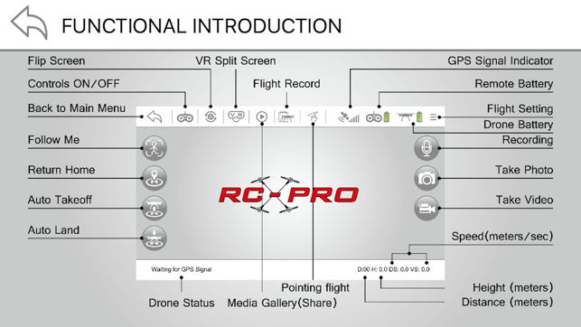 RC-PRO-GPS(圖3)-速報App