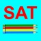 Best 5000+ SAT words at your finger tips