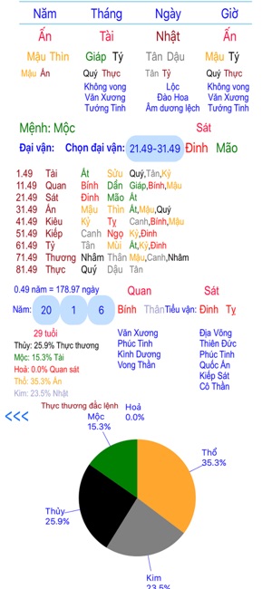 Tử bình(圖2)-速報App