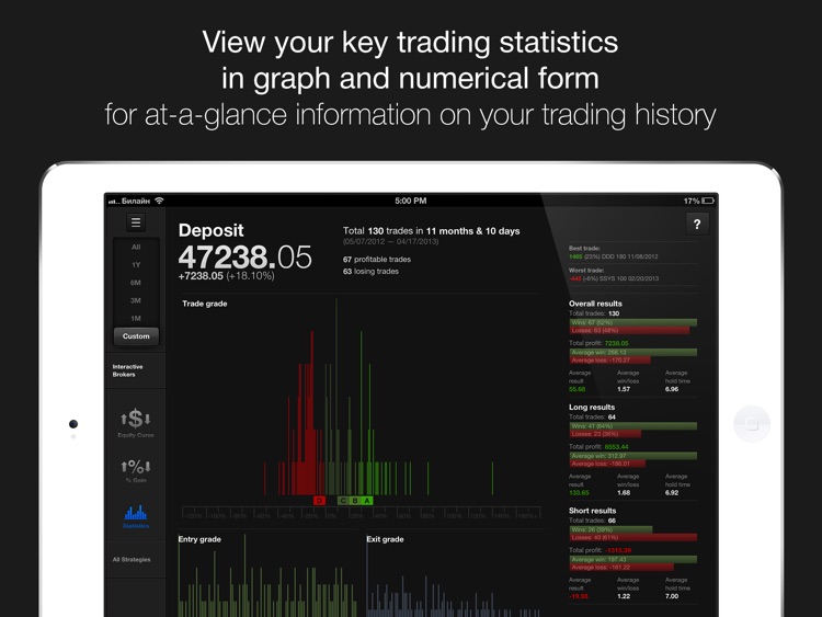 Trading Diary Lite screenshot-4