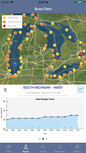 Great Lakes Boating Weather(圖5)-速報App