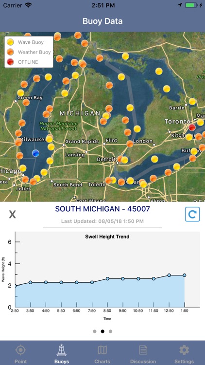 Great Lakes Boating Weather screenshot-4