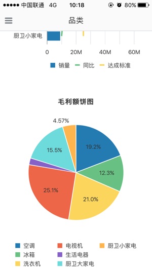 TongfuDV(圖3)-速報App