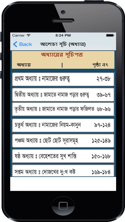 Learn Namaj in Bangla