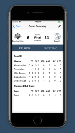 Basketball Stat Tracking(圖5)-速報App