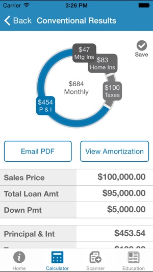 SMART Mortgage Calculator(圖4)-速報App